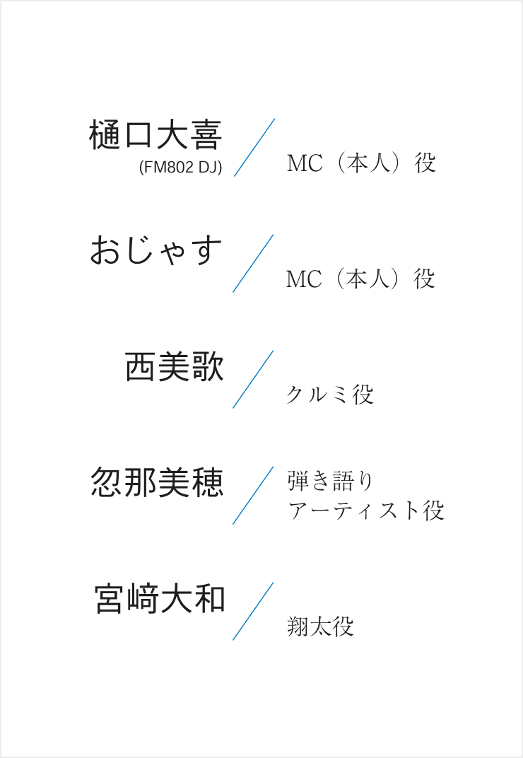 MC（本人）役：樋口大喜(FM802 DJ)/MC（本人）役：おじゃす/クルミ：西美歌/弾き語りアーティスト：忽那美穂/翔太：宮﨑大和